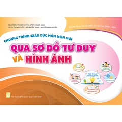 Chương trình giáo dục mầm non mới qua sơ đồ tư duy và hình ảnh (Tài liệu dùng cho thí điểm từ năm học 2026 - 2027)