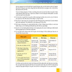 Trí tuệ nhân tạo (AI) ở trường mầm non: Thực chiến từ A – Z (Tài liệu dành cho cán bộ quản lí và giáo viên mầm non)