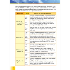 Trí tuệ nhân tạo (AI) ở trường mầm non: Thực chiến từ A – Z (Tài liệu dành cho cán bộ quản lí và giáo viên mầm non)