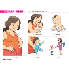 Bộ tranh theo chủ đề (Dành cho trẻ 5 - 6 tuổi)