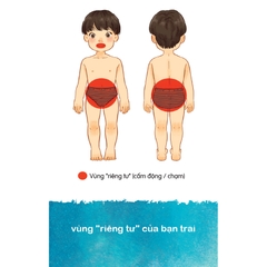 Lô tô giúp bé nhận biết, phòng tránh xâm hại và bạo hành (Dành cho giáo viên mầm non)