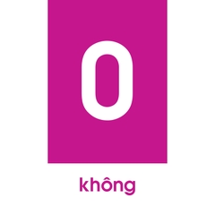 Bộ thẻ chữ số hỗ trợ trẻ mẫu giáo làm quen với toán