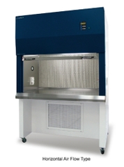 Tủ cấy vi sinh ba dòng khí thổi ngang LCB-1802H Daihan Labtech