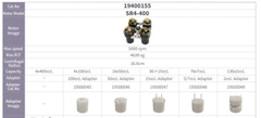 Máy ly tâm tốc độ cao, công suất lớn DG1616 DLAB
