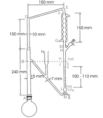 bộ dụng cụ định lượng tinh dầu