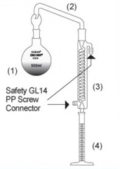 bộ chưng cất phenol