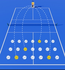 Máy tập Pickleball 1 mình - máy phát bóng tự động SS C6 - SIBOASI