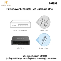 Chia Mạng POE Mercusys MS106LP ( 2 Uplink cổng 10/100Mbps với 4 cổng PoE+, vỏ kim loại) - Switch Poe - chính hãng