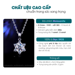 Snowflake Halo Necklace | Dây Chuyền Moissanite 2 Carat Round Cut | Sterling Silver 925 | Kèm Giấy Kiểm Định GRA