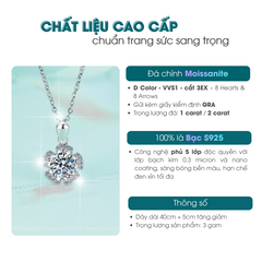 Petal Blossom Halo Necklace | Dây Chuyền Moissanite 2 Carat Round Cut | Sterling Silver 925 | Kèm Giấy Kiểm Định GRA