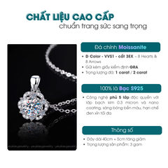 Midnight Daisy Halo Necklace | Dây Chuyền Moissanite 2 Carat Round Cut | Sterling Silver 925 | Kèm Giấy Kiểm Định GRA
