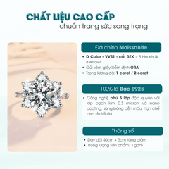 Floral Star Halo Ring | Nhẫn Moissanite 2 Carat Round Cut | Sterling Silver 925 | Kèm Giấy Kiểm Định GRA
