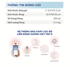 Điều Khiển Hệ Thống Báo Cháy Cục Bộ Không Dây AJ-R1062 – Giải Pháp Kiểm Soát An Toàn Thông Minh