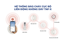 Chuông Đèn Báo Cháy Không Dây AJ-FS08 – Còi Hú 90dB, Đèn LED Cảnh Báo Cực Mạnh