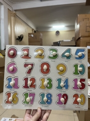 ĐCG - Núm số RT03