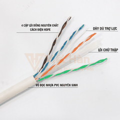 Dây cáp mạng Việt Hàn LS-DVH CAT.6E UTP 24AWG