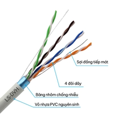 Dây cáp mạng Việt Hàn LS-DVH CAT.5E FTP 24AWG