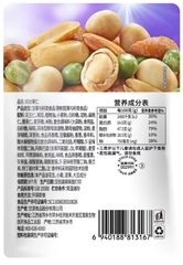 Cam Nguyen Nutritional Mixed Nuts
