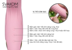 Khám Phá Dương Vật Giả Frederica Sự Kết Hợp Hoàn Hảo Giữa An Toàn Và Thỏa Mãn