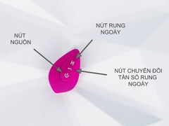 Dương Vật Giả Fanala Rung Ngoáy Pin Sạc Điều Khiển Từ Xa