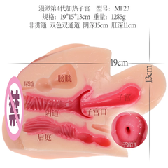 Manmiao Rung Sưởi Ấm Và Cấu Trúc Tử Cung Như Thật