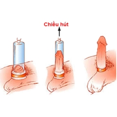 Máy Tập Dương Vật Penis Enlargement Pump Tăng Kích Thước Cậu Nhỏ