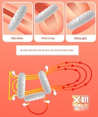 Bộ 5 Vòng Kháng Lực Dương Vật MELEON Cao Cấp