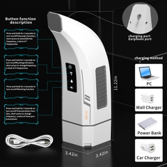 Máy Thủ Dâm Tự Động Hgod 007 III Rung Thụt Co Bóp Sưởi Ấm Rên Rỉ Cao Cấp