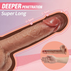 Dương Vật Giả Điều Khiển Từ Xa Sưởi Ấm 18cm (10 Chế Độ Rung & Hệ Thống Trượt Massage)
