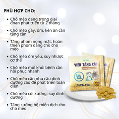 Viên tăng cân Ecopets vị phô mai 75g (200 viên)