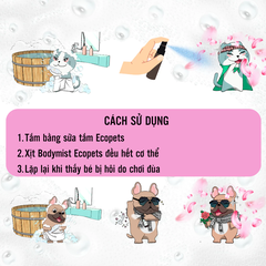 BodyMist Chó mèo Ecopets hương hoa hồng 20ml