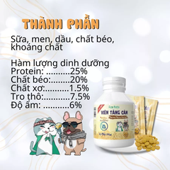 Viên tăng cân Ecopets vị phô mai 75g (200 viên)