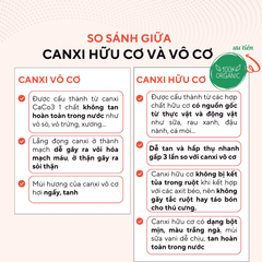 Bột CANXI HỮU CƠ Ecopets 50G