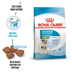 Thức ăn hạt cho chó Royal Canin - Mini Starter M&B 1kg