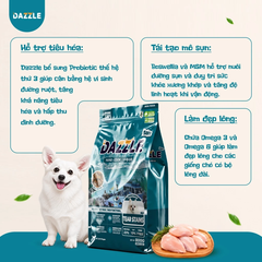 HẠT MỀM DAZZLE CHO CHÓ – HỖ TRỢ TUYẾN LỆ