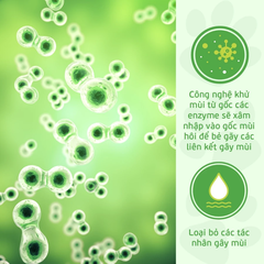 Khử Mùi Răng Miệng Thú Cưng PetGreen Oral Care 100ml