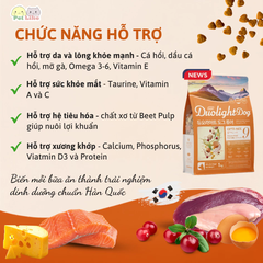 Thức ăn hạt cho chó Duolight Dog Pure 1kg