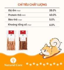 Thịt Ức Sấy Natural Core (Thịt Gà, Thịt Vịt)