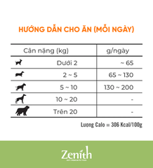 Thức ăn hạt mềm cho chó trưởng thành - Zenith Adult 1.2kg