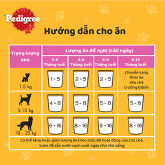Pate cho chó con dạng sốt Pedigree - Gà nấu sốt 130g