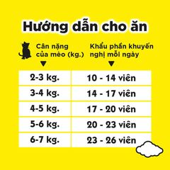 Bánh thưởng cho mèo Temptations Mixups 75g