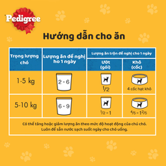 Pate cho chó lớn dạng sốt Pedigree - Gà và Bò Xông Khói 130g