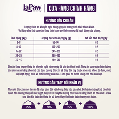 Thức ăn hạt dinh dưỡng hỗn hợp Vet's Selection LaPaw - Kiểm Soát Rỉ Mắt cho chó 1,5kg