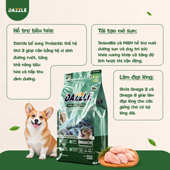 HẠT MỀM DAZZLE CHO CHÓ – HỖ TRỢ HÔ HẤP