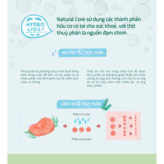 Thức ăn cho chó Natural Core ECO1 Thịt Cừu 1kg