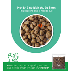 Thức ăn cho chó Natural Core S1 Thịt Gà & Cá Hồi 1kg