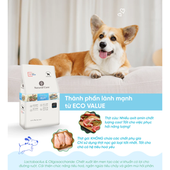 Thức ăn cho chó Natural Core S2 Thịt Cừu 1kg