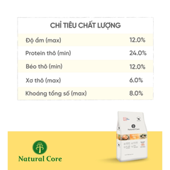 Thức ăn cho chó Natural Core S3 Cá Hồi 1kg