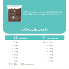 Thức ăn cho chó Natural Core D2 BENE M Thịt gà & Cá hồi