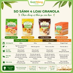 Granola Rạng Rỡ Tươi Tắn 350 g